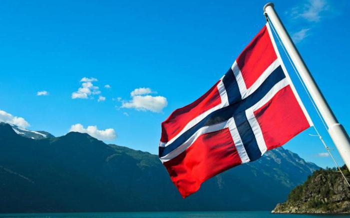 норвегия флаг и герб фото