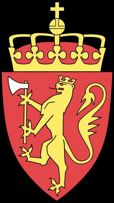 герб норвегии значение