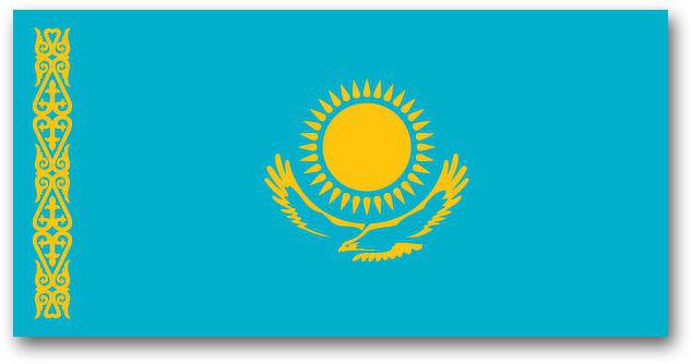 религия в Казахстане