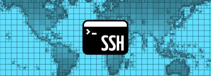 ssh команды