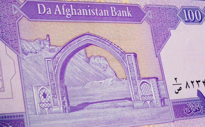 история афганских денег