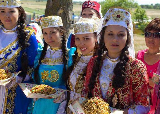 Праздники, обычаи и традиции татарского народа
