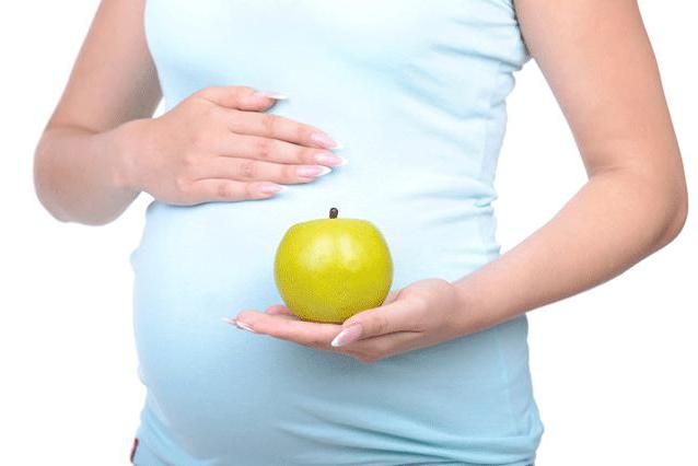витамины для беременных какие лучше отзывы специалистов