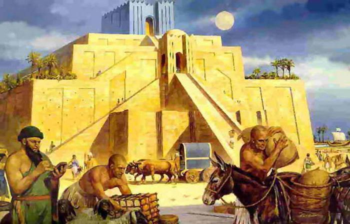 Ниневия столица Ассирии