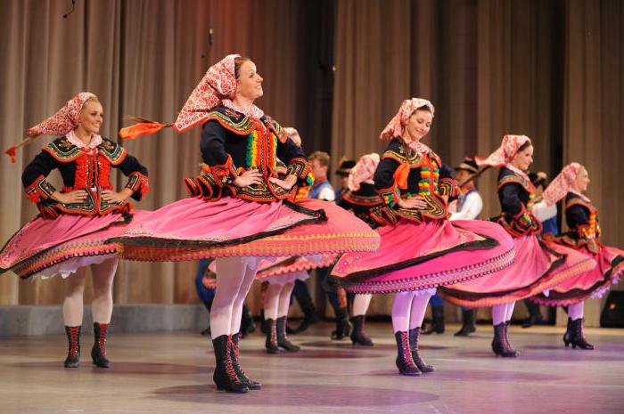 польский народный затем бальный танец