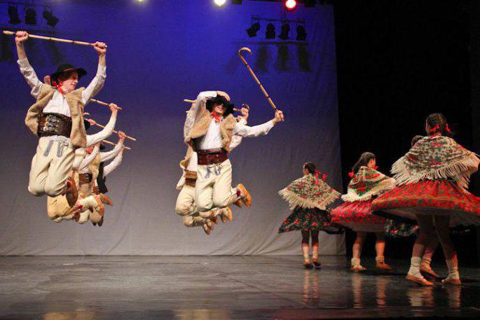 польские народные танцы краковяк мазурка