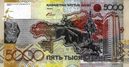 полный набор казахстанских монет 50 тенге