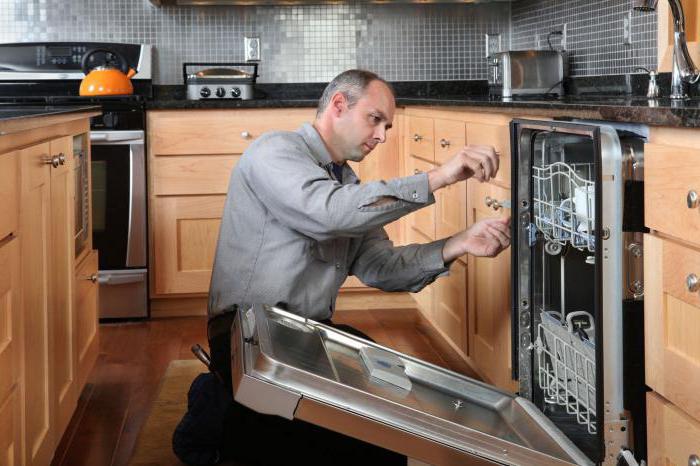 посудомоечная машина принцип работы дозатора 
