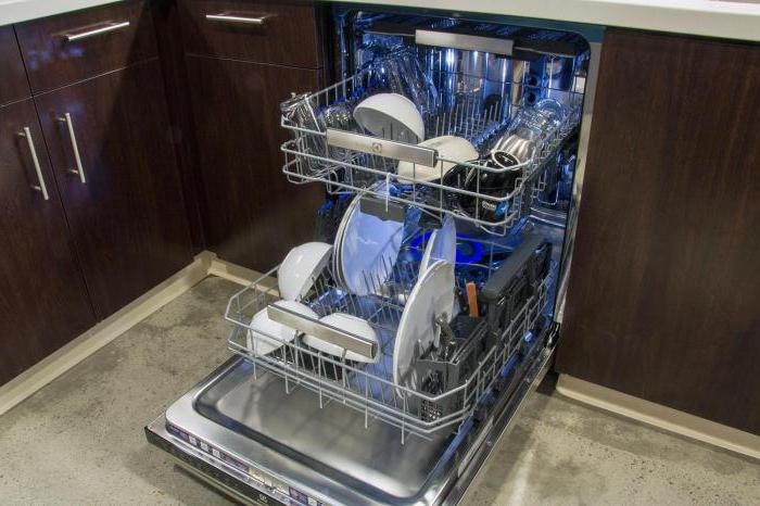 посудомоечная машина принцип работы схема 