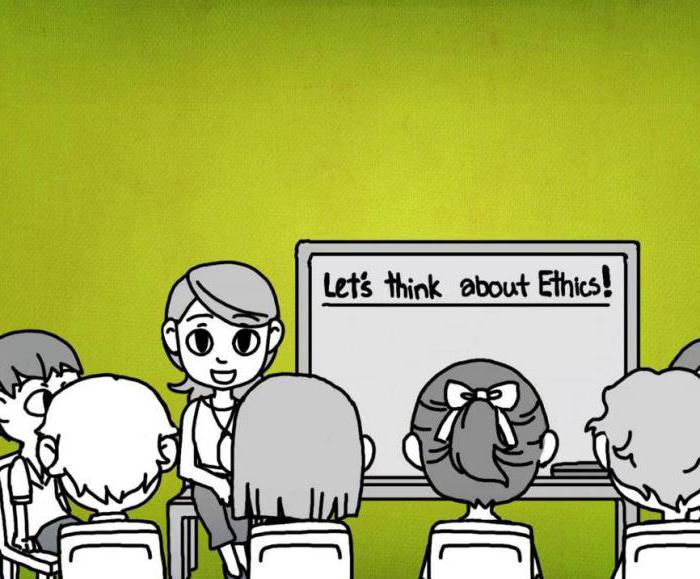 рабочая программа фгос. Что такое светская этика? Основы светской этики