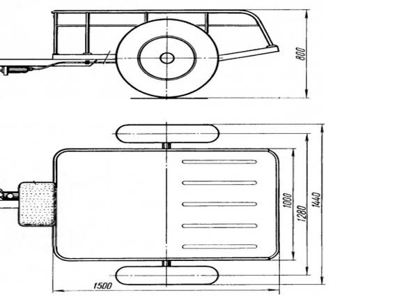 Размеры прицепа для квадроцикла