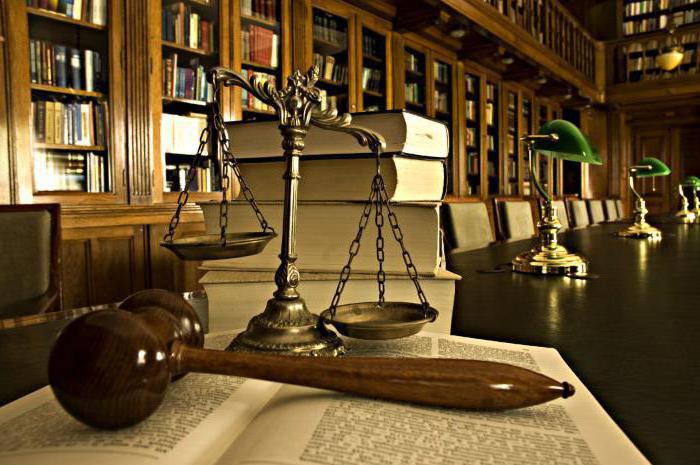 конституционный суд рф орган судебной власти