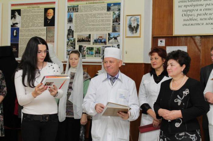 крымский медицинский университет проходной балл