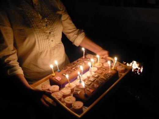 Почему нельзя поздравлять заранее с днем рождения: легенды и суеверия. Когда лучше поздравлять с днём рождения