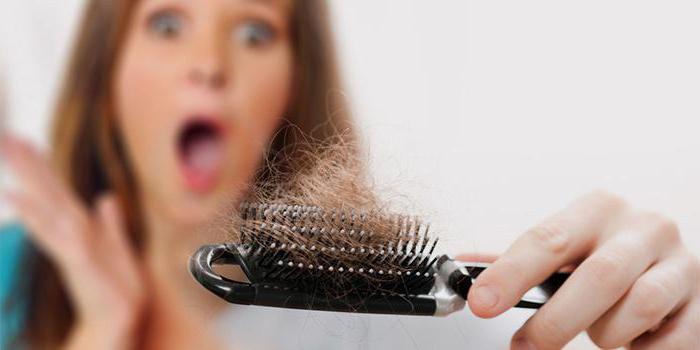 шампунь алерана мужской против выпадения волос отзывы
