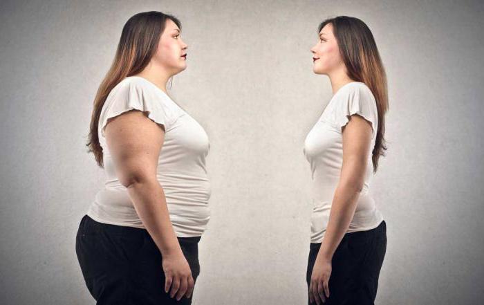 безуглеводная диета отзывы похудевших с фото