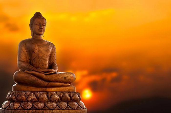 буддизм и конфуцианство
