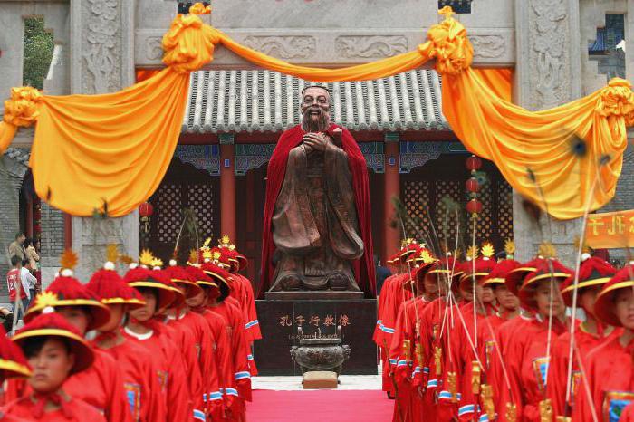даосизм буддизм конфуцианство
