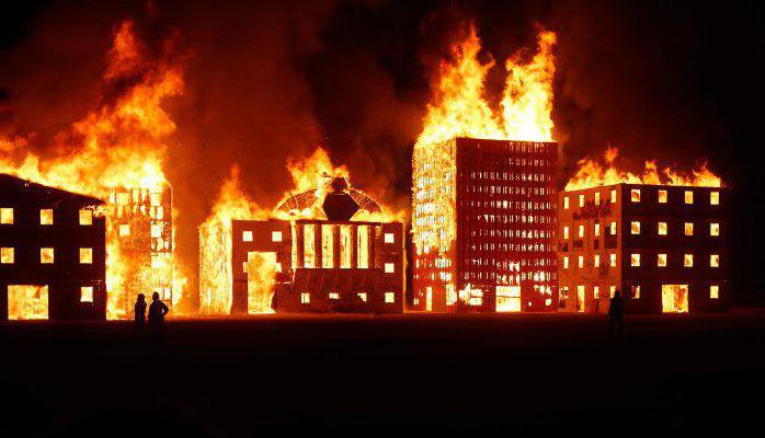определение огнестойкости зданий