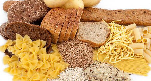 какие продукты относится к белкам какие углеводам