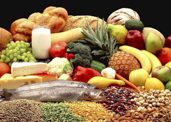 какие продукты относятся к углеводам белкам жирам