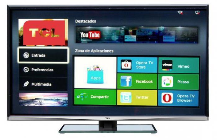 телевизор tcl l40e5900us отзывы