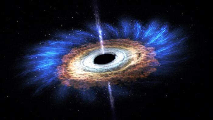 сколько черных дыр во вселенной