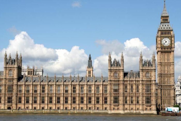 Как был устроен парламент в Англии