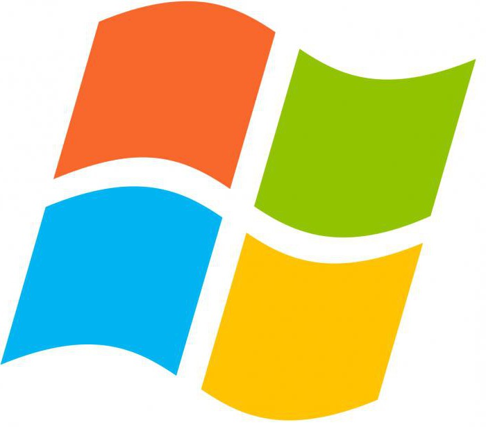 Отзыв об ОС Windows 7