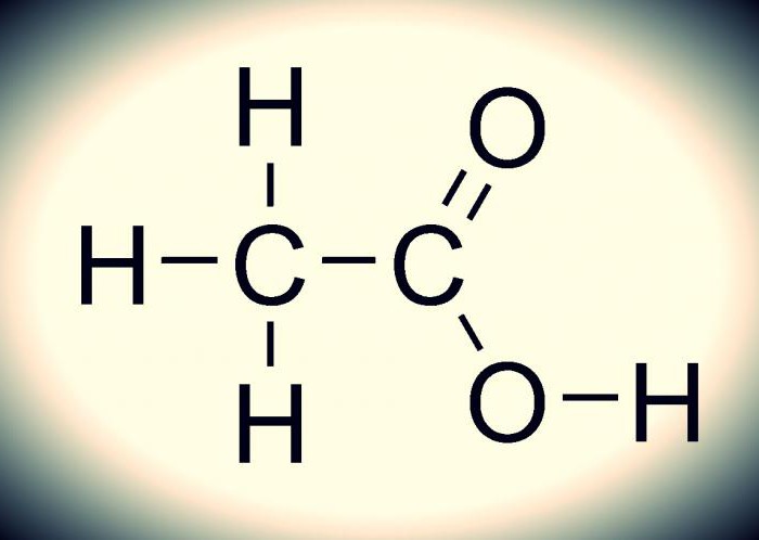 химическая формула уксусной кислоты