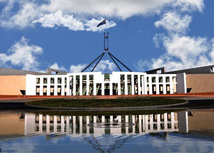 Австралия: форма правления и политический режим