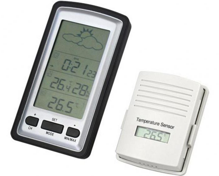 термометр с беспроводным выносным датчиком