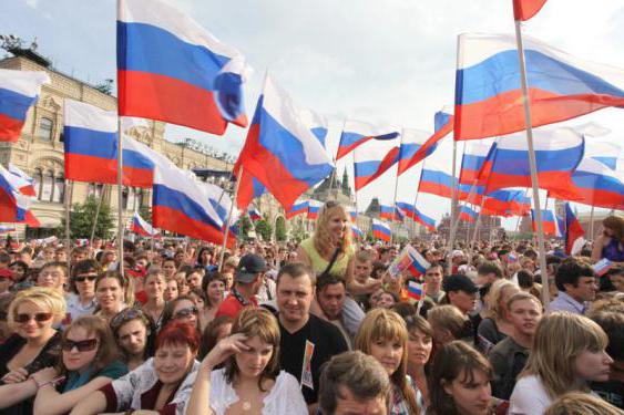 какой праздник отмечают в России 12 июня