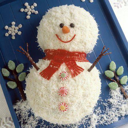 новогодний торт снеговик