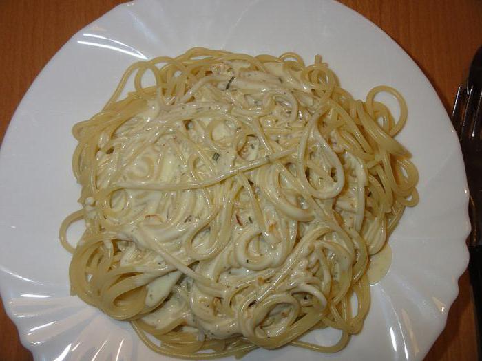 соус для спагетти рецепт в домашних 