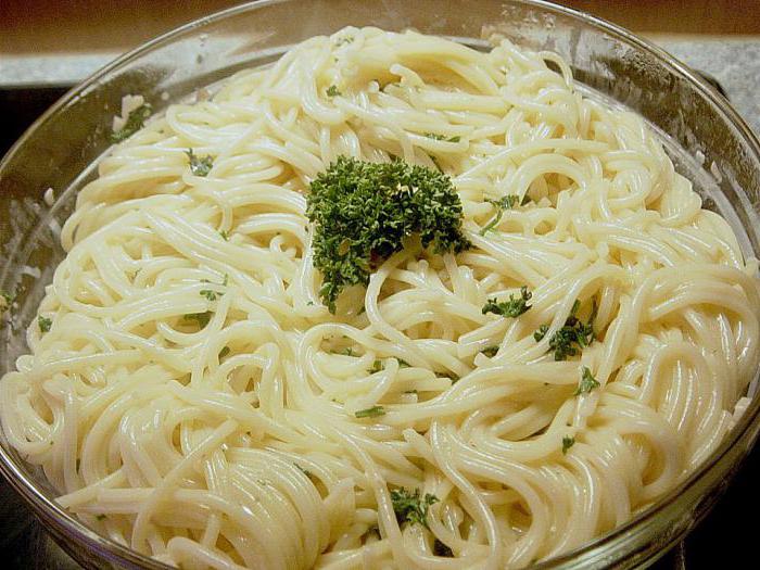 рецепт соуса карбонара для спагетти 