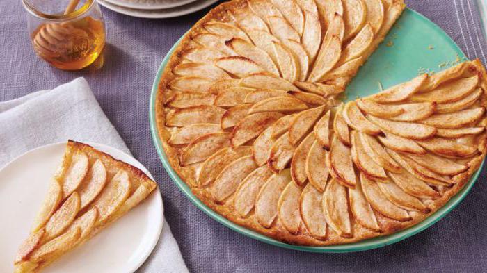 Цветаевский пирог с яблоками рецепт с фото