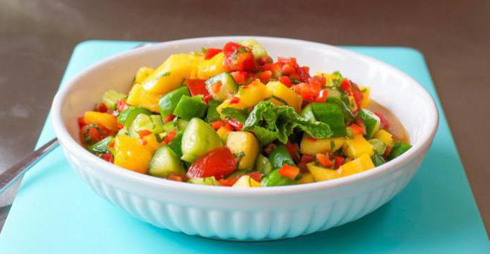вкусные салаты с манго рецепты с фото 