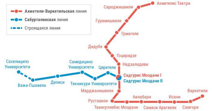 метро тбилиси