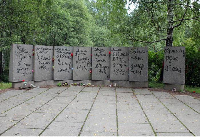памятник 82 убитым детям в Лидице