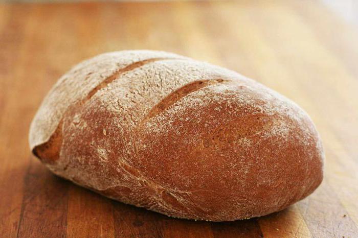 бездрожжевой хлеб в хлебопечке простой рецепт 