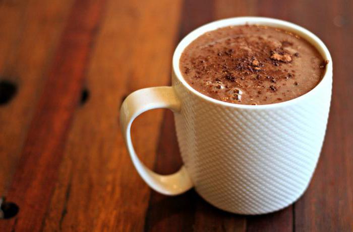 полезные свойства какао порошка