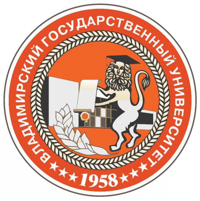 владимирский государственный университет