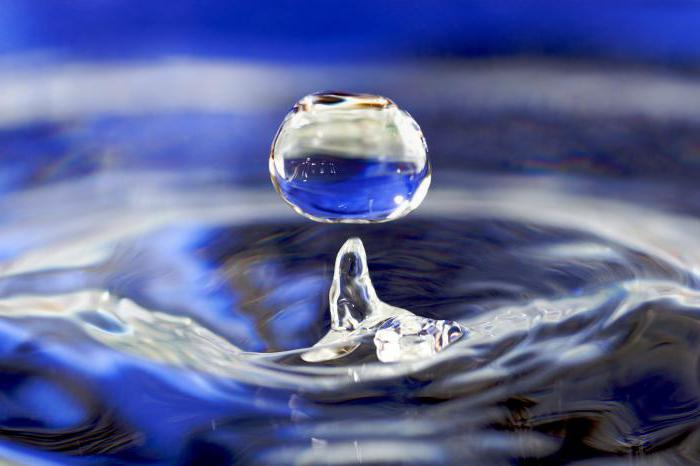 аномальные свойства воды химия