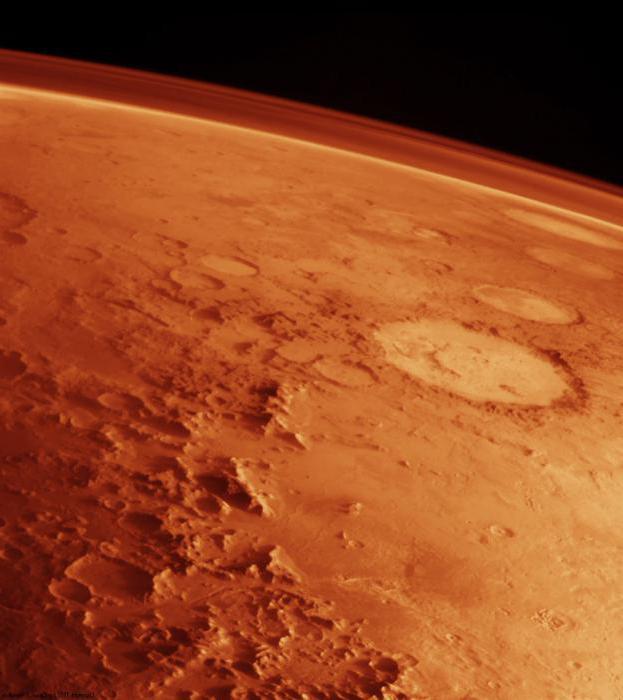 Что такое сол на Марсе