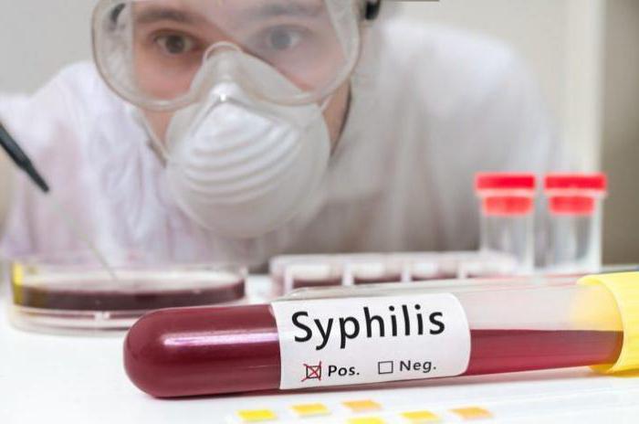 специфическая профилактика сифилиса