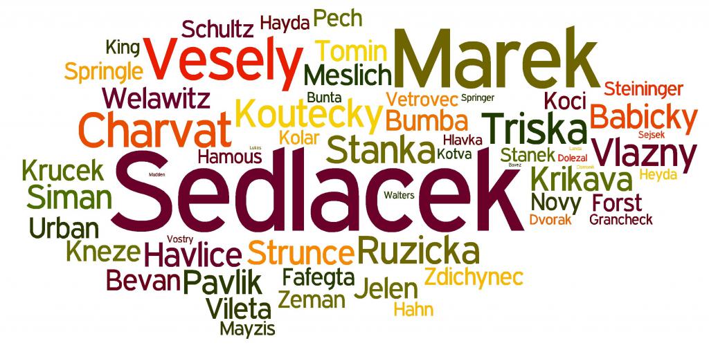 Самые распространенные чешские имена. Самые необычные чешские фамилии