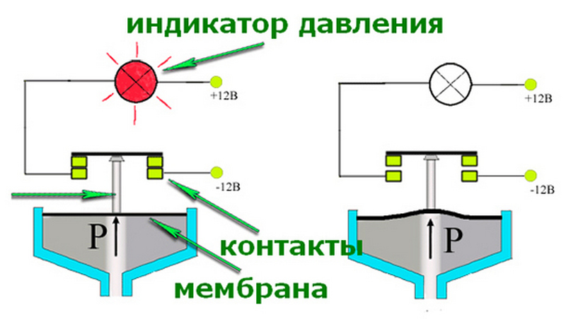 схема ваз 2110