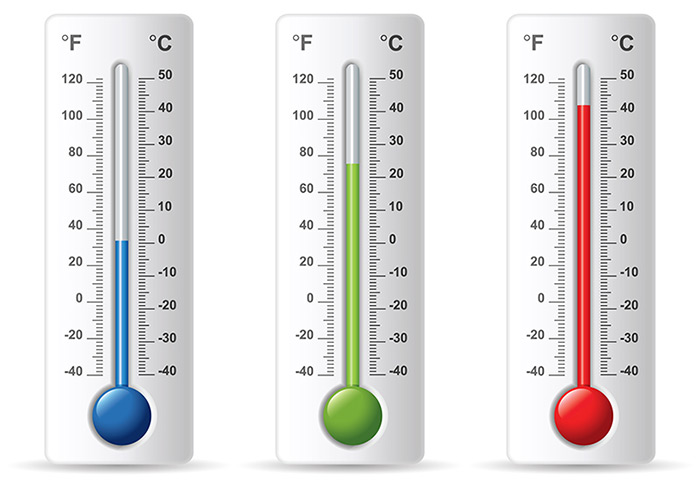 Что такое термометр?