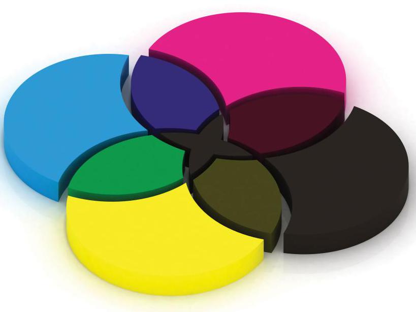 разноцветные круги